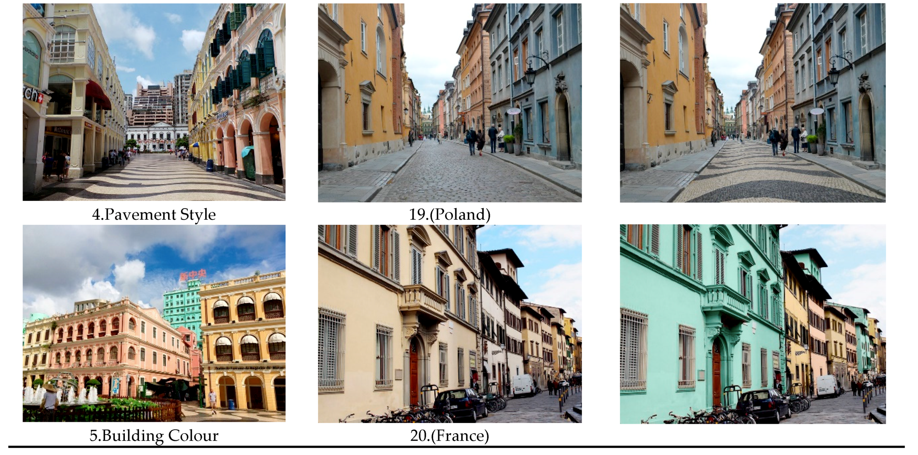 Sustainability 10 03100 g001b