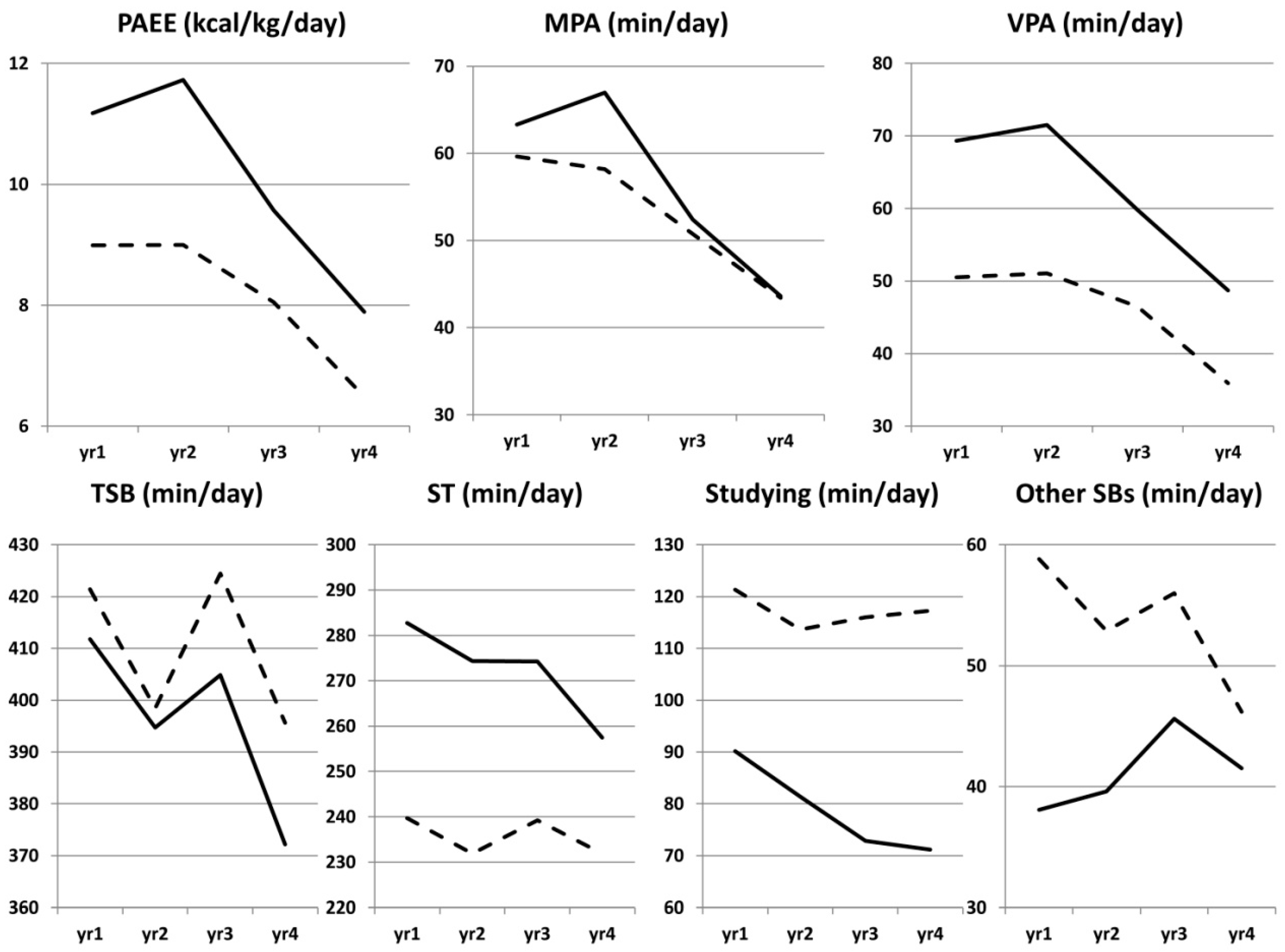 Sustainability 10 03104 g001