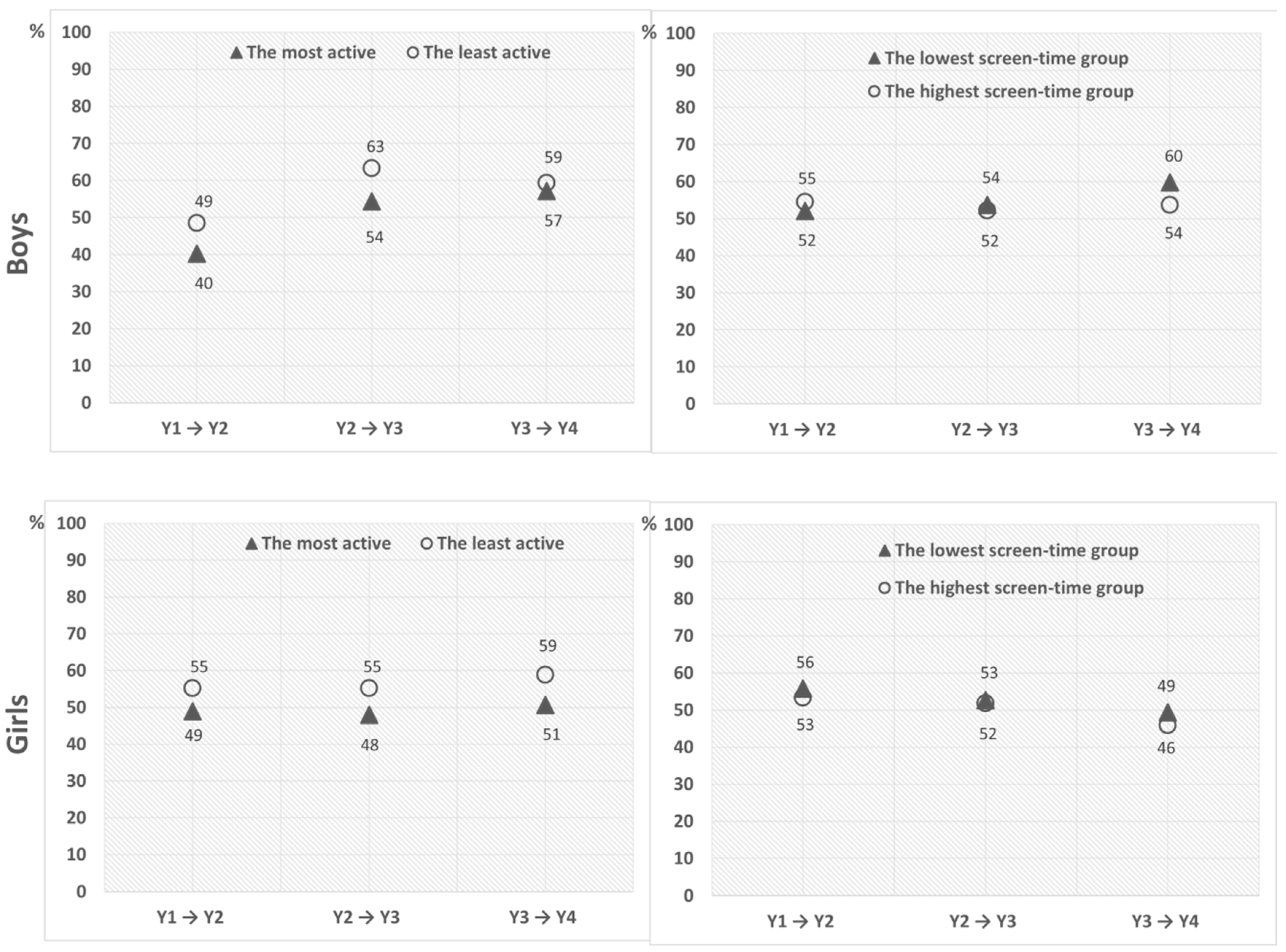 Sustainability 10 03104 g002