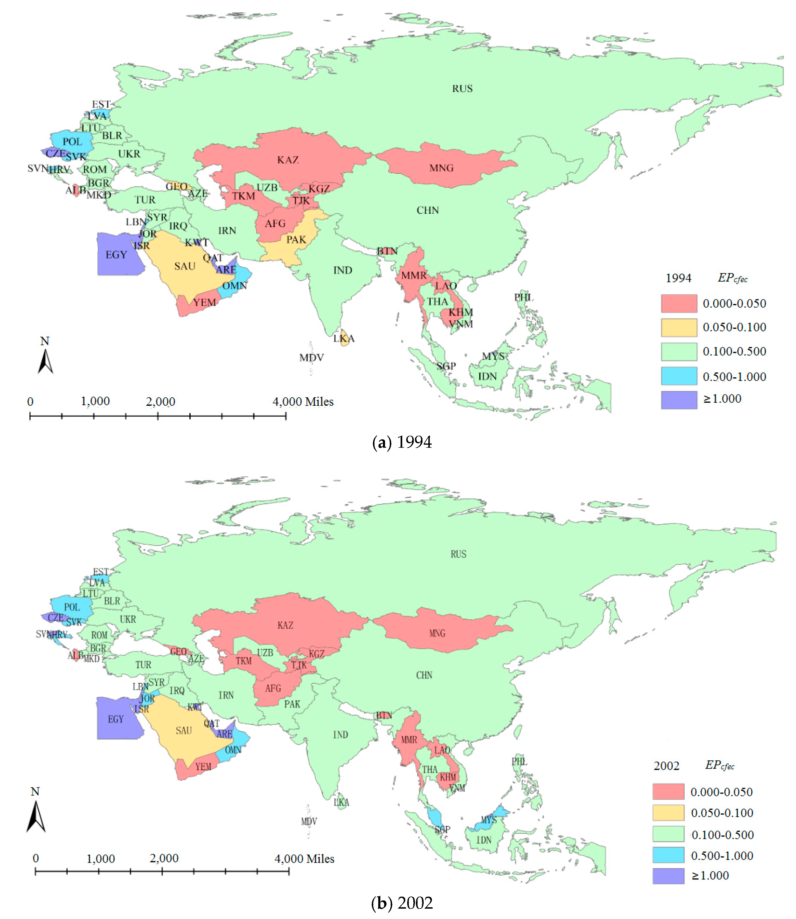 Sustainability 10 03107 g005a