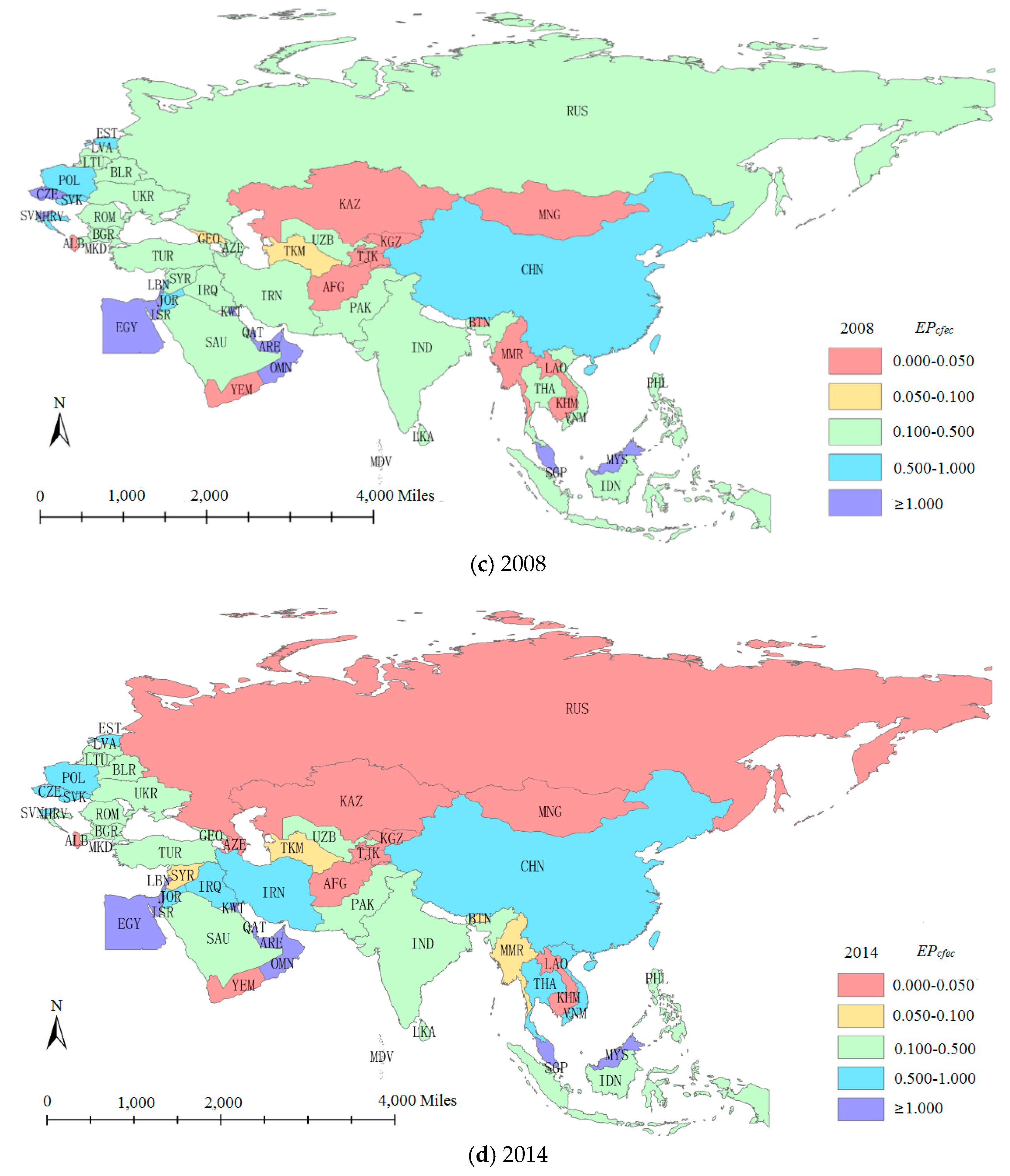 Sustainability 10 03107 g005b