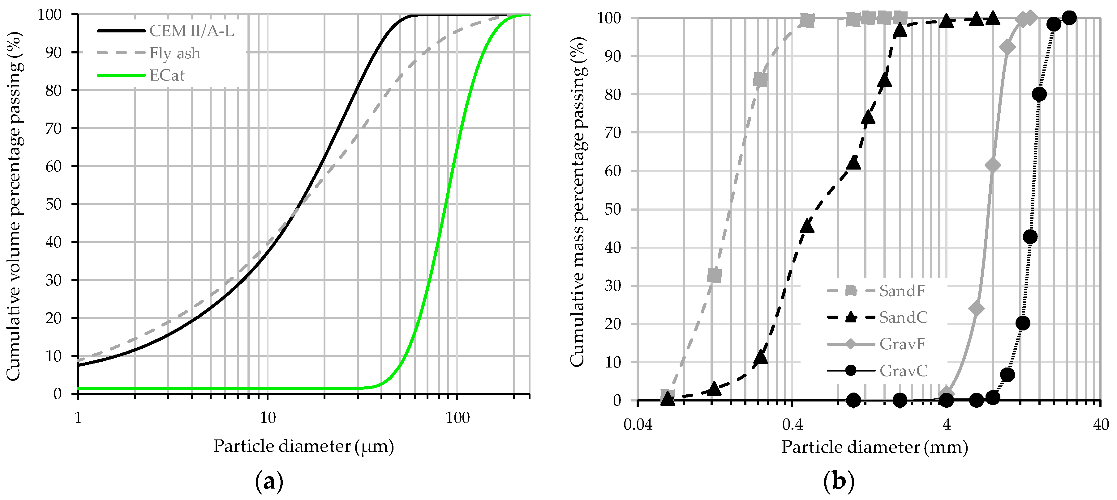 Sustainability 10 03136 g001 Sustainability 10 03136 g001