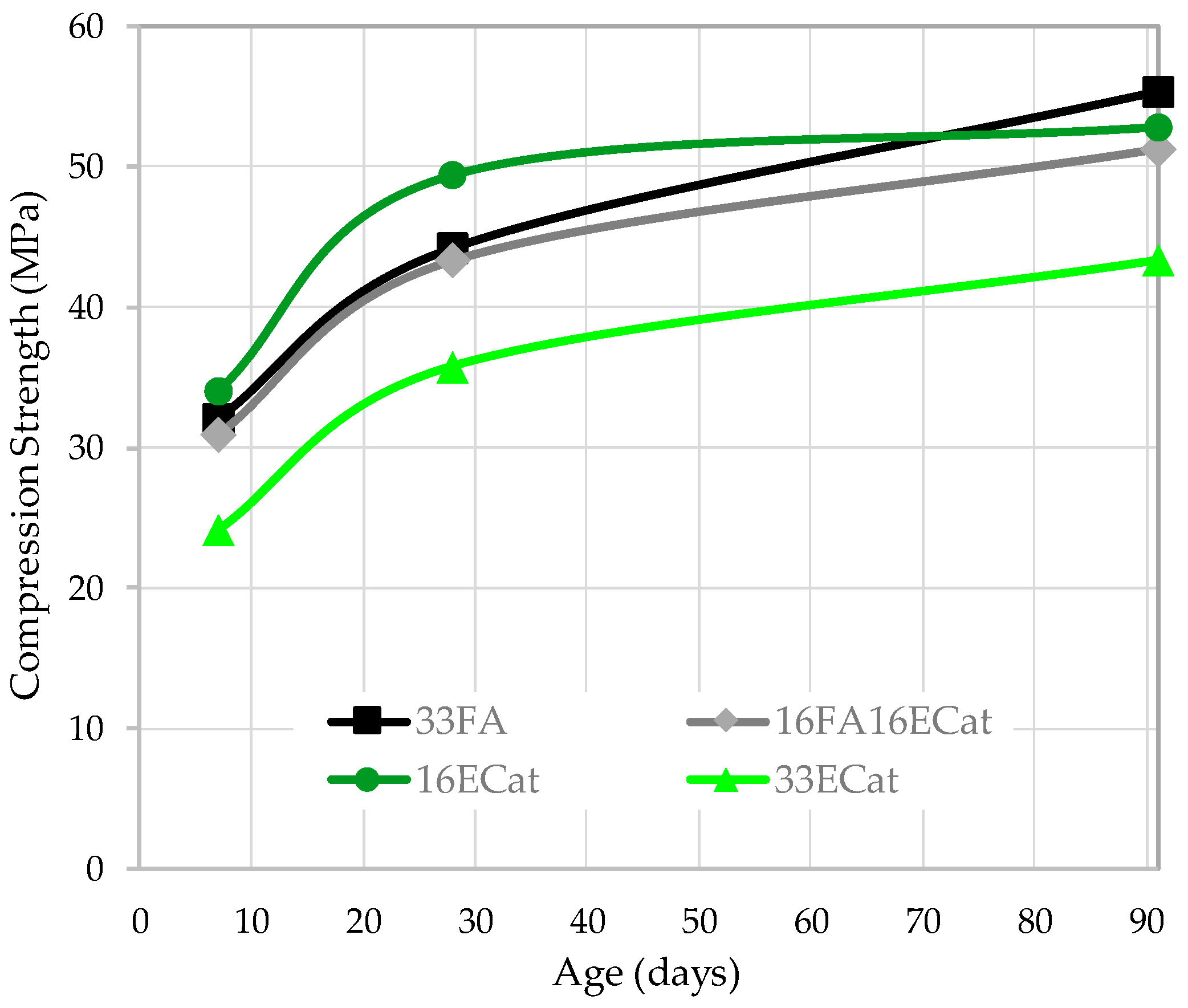 Sustainability 10 03136 g002 Sustainability 10 03136 g002