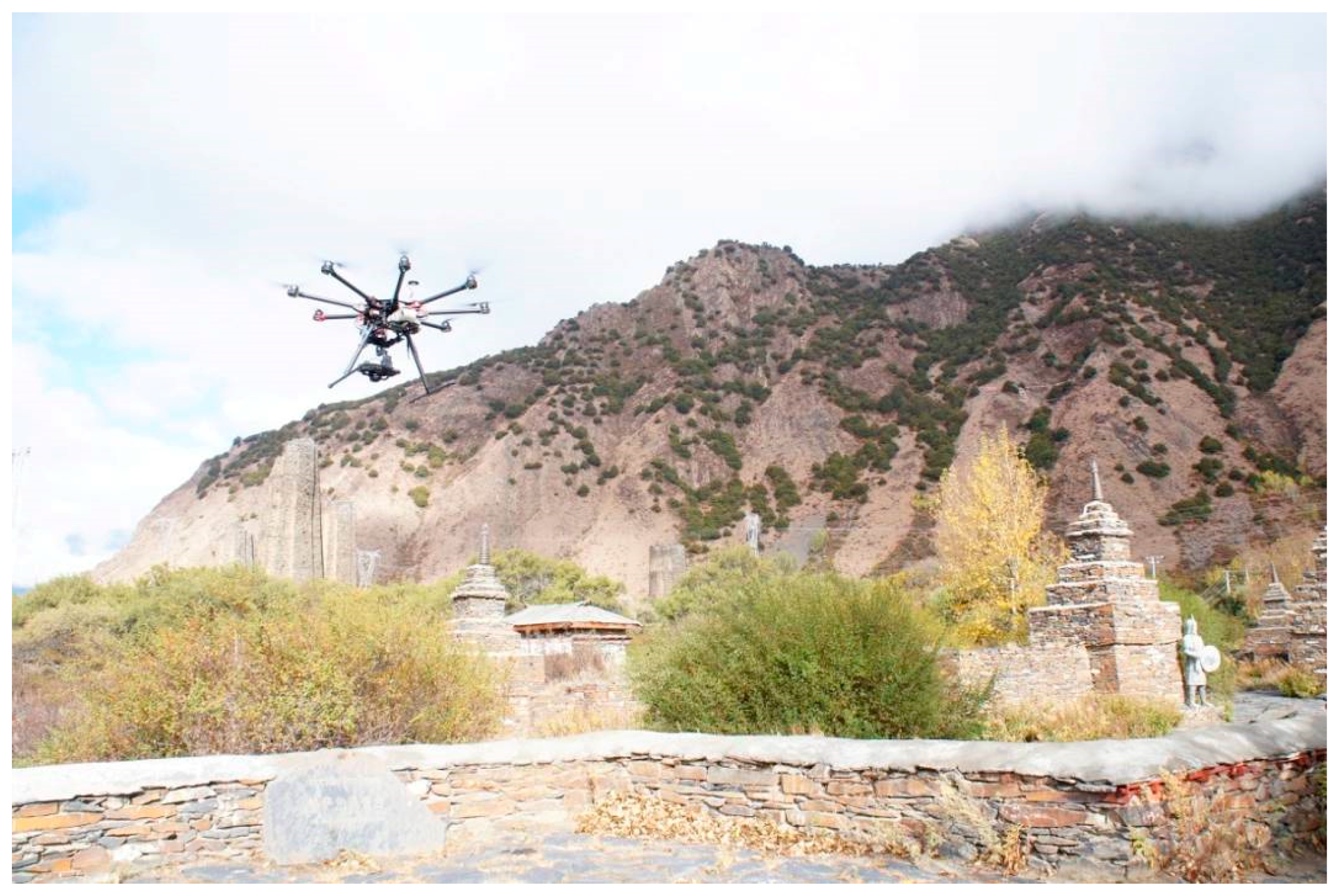 Sustainability 10 03138 g006