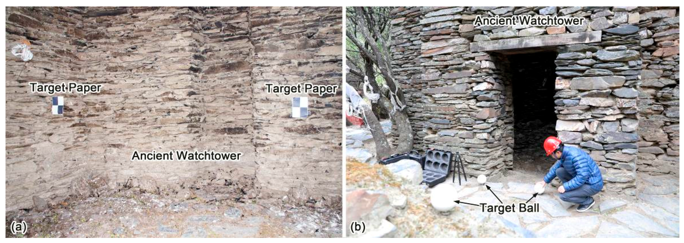 Sustainability 10 03138 g007