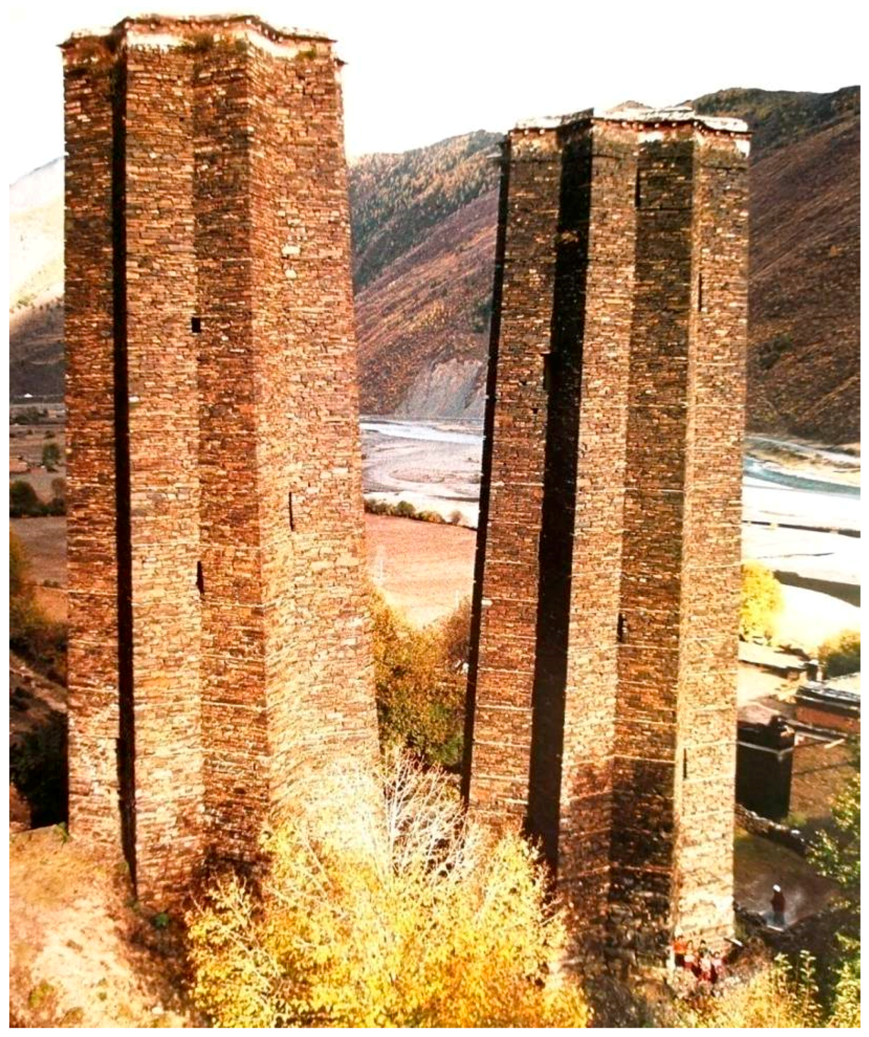 Sustainability 10 03138 g013