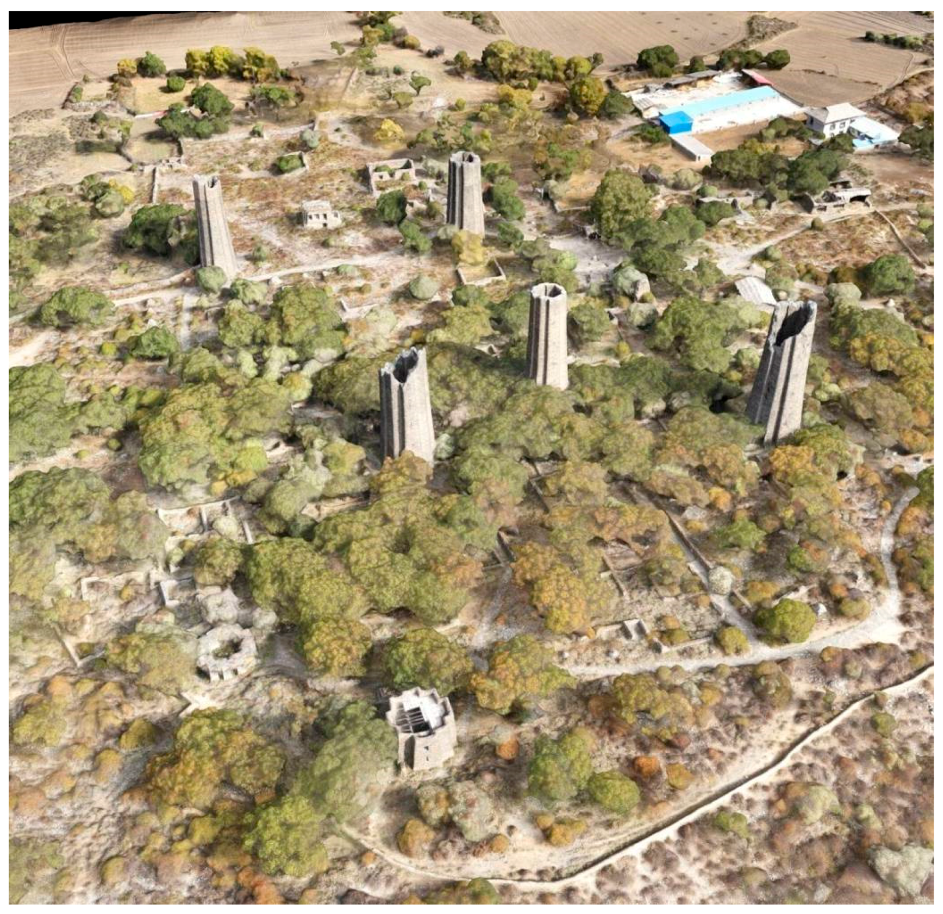 Sustainability 10 03138 g015