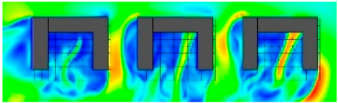 Sustainability 10 03154 i004
