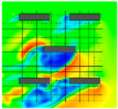 Sustainability 10 03154 i010