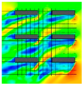 Sustainability 10 03154 i011