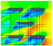 Sustainability 10 03154 i013