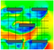 Sustainability 10 03154 i018