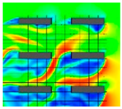 Sustainability 10 03154 i020