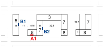 Sustainability 10 03154 i023