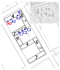 Sustainability 10 03154 i031