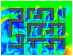 Sustainability 10 03154 i046