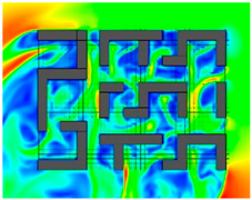 Sustainability 10 03154 i047