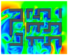 Sustainability 10 03154 i048