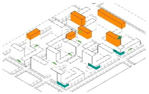 Sustainability 10 03154 i051