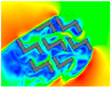 Sustainability 10 03154 i064