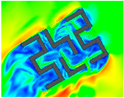 Sustainability 10 03154 i073