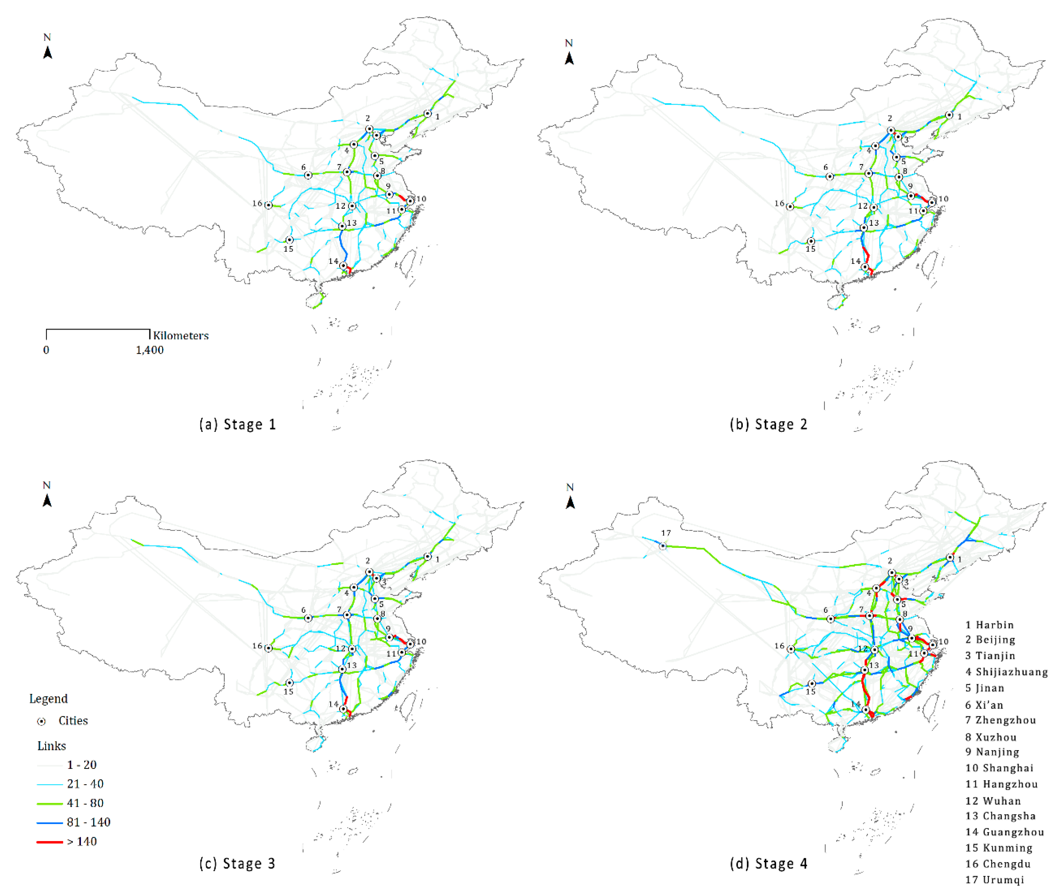 Sustainability 10 03173 g004 Sustainability 10 03173 g004