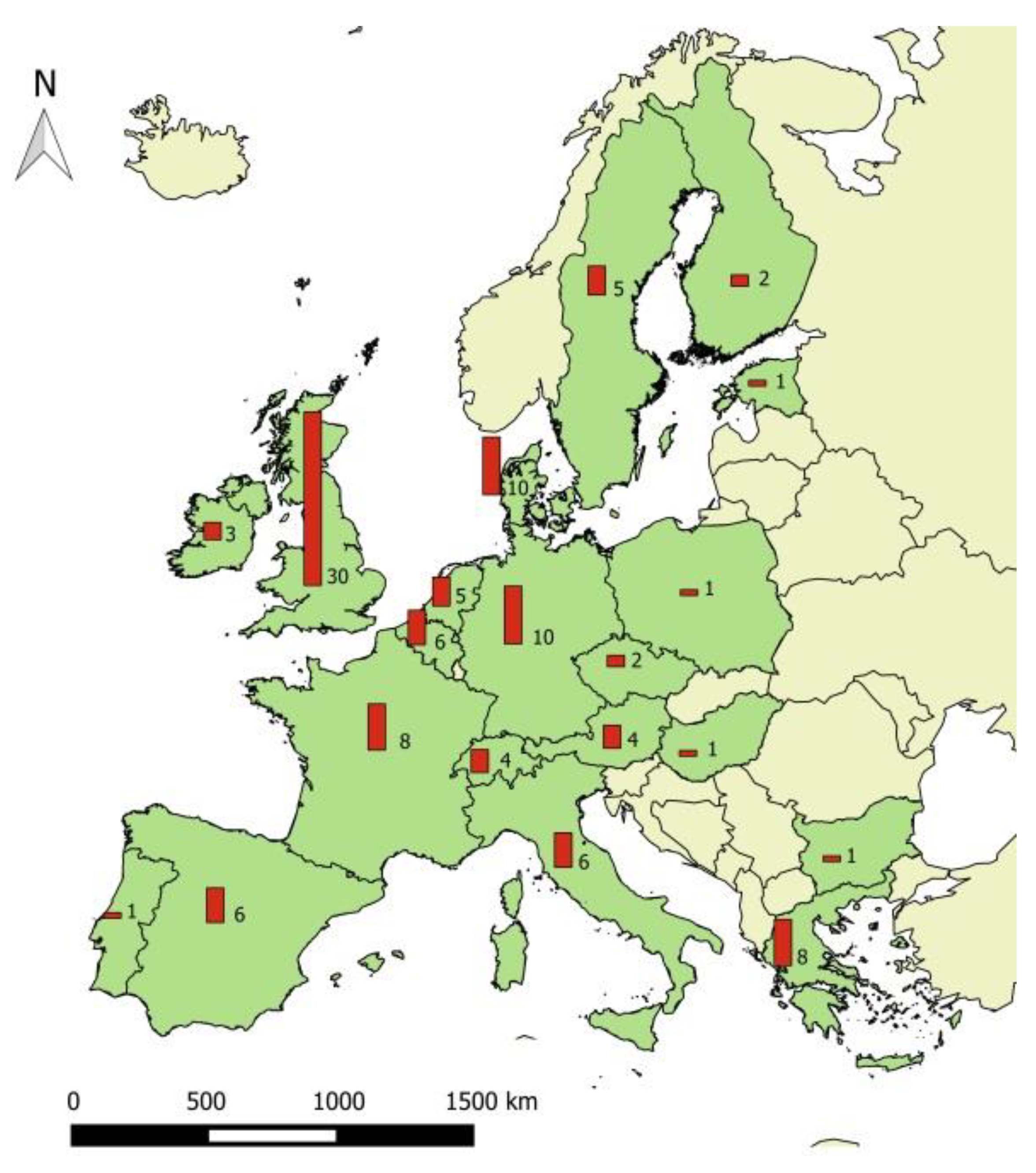 Sustainability 10 03179 g004