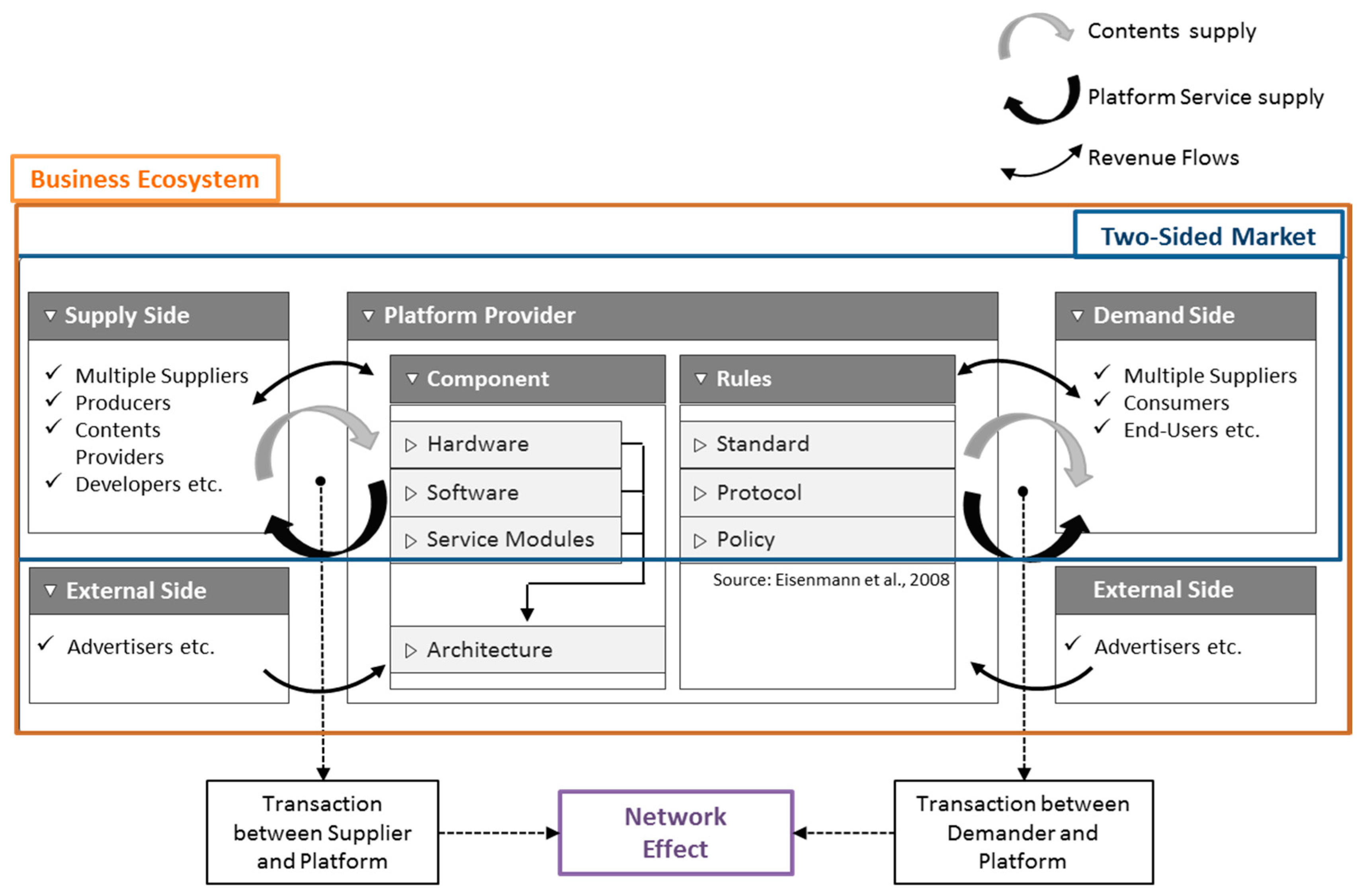 Sustainability 10 03185 g002