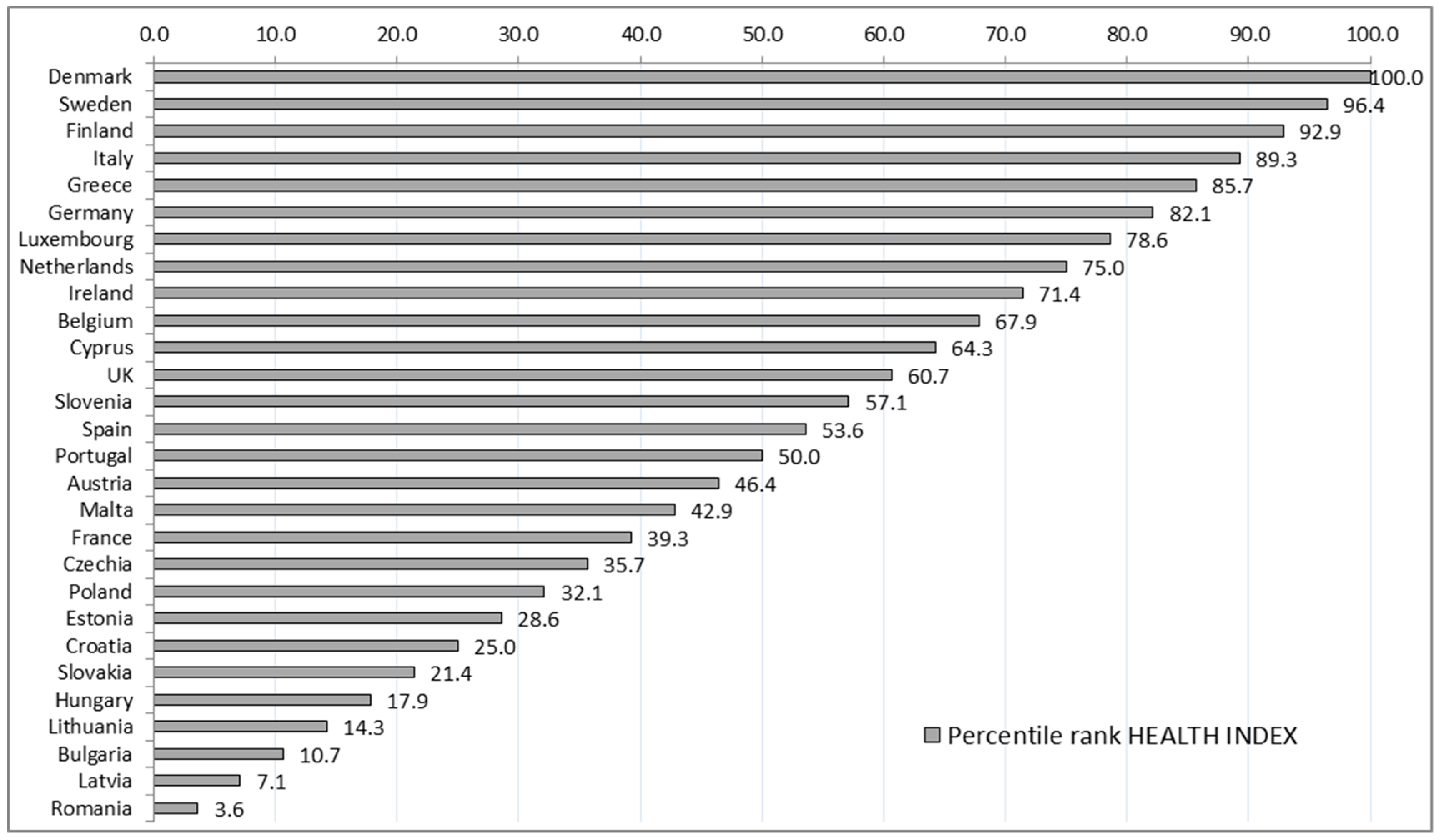 Sustainability 10 03186 g001 Sustainability 10 03186 g001