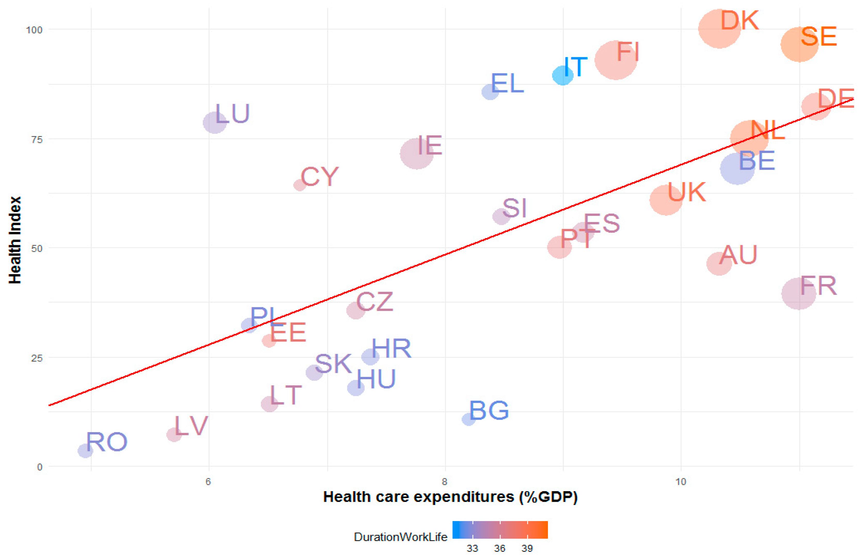 Sustainability 10 03186 g002 Sustainability 10 03186 g002