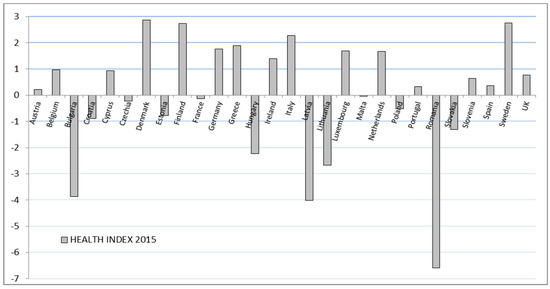 Sustainability 10 03186 g0a1