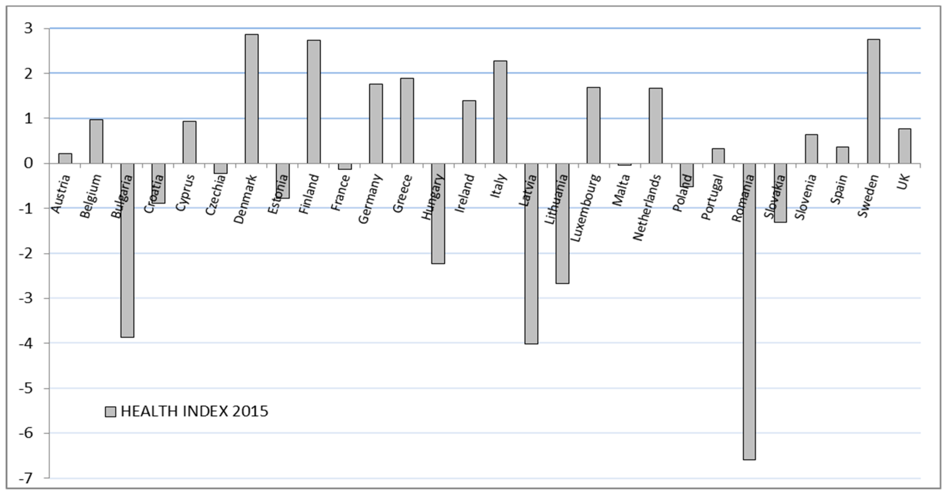 Sustainability 10 03186 g0a1 Sustainability 10 03186 g0a1