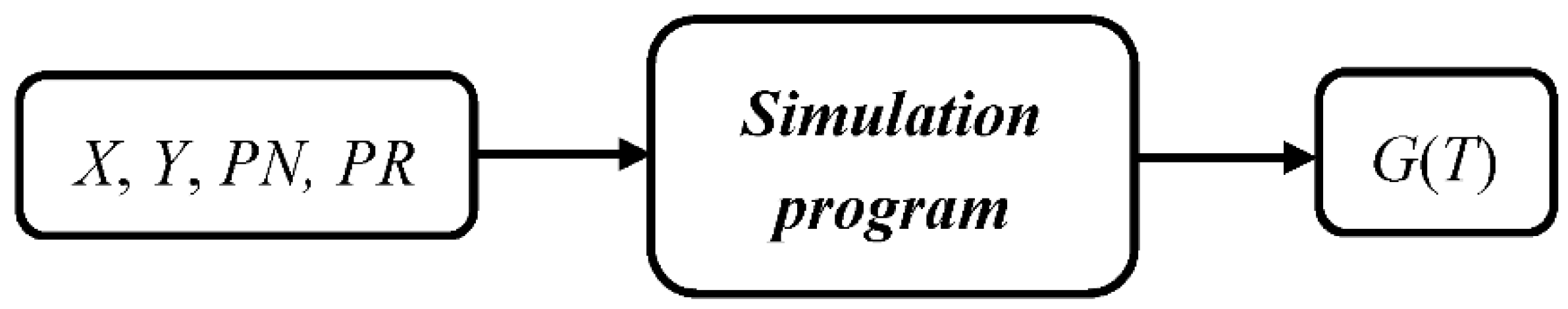 Sustainability 10 03197 g004