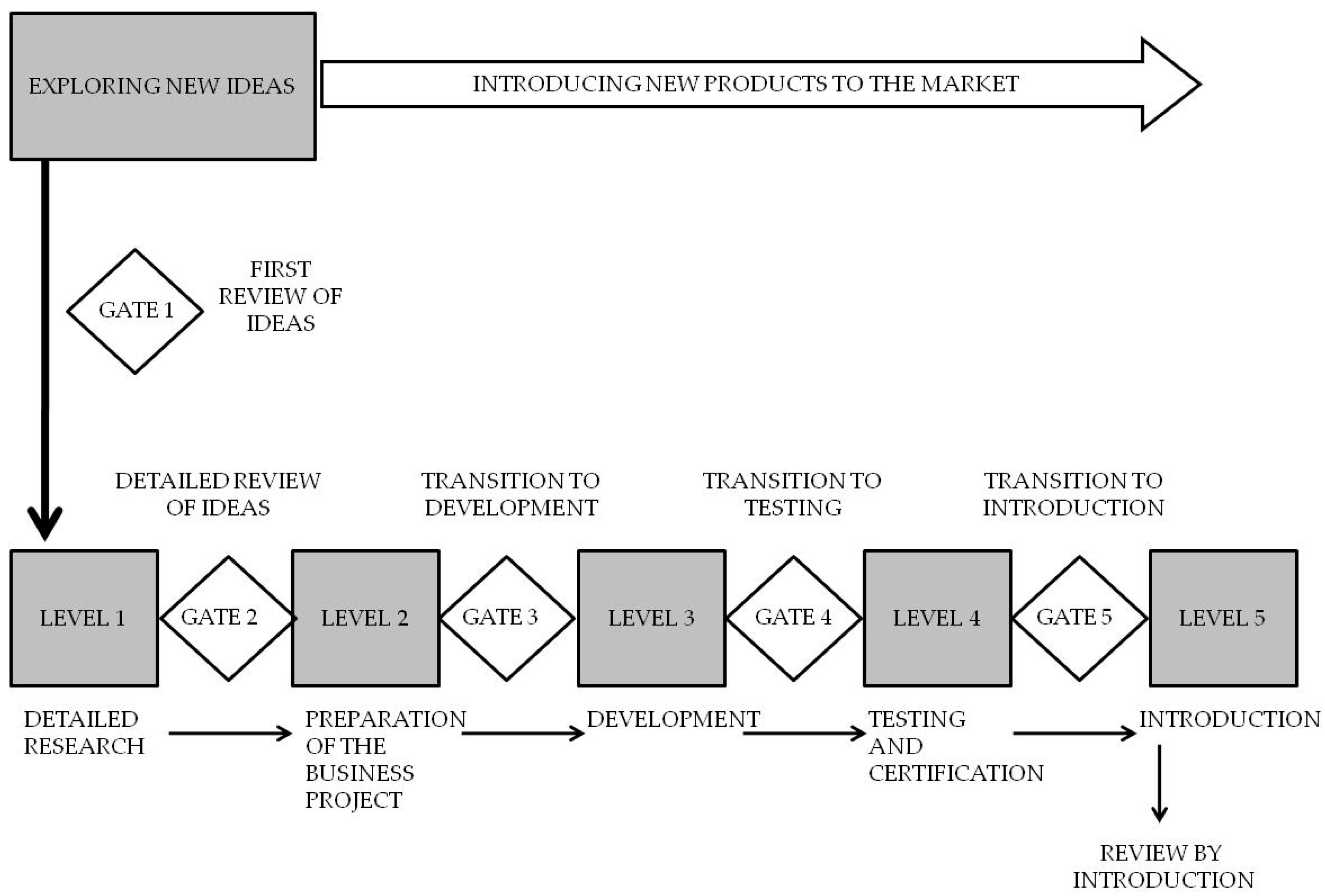 Sustainability 10 03204 g001