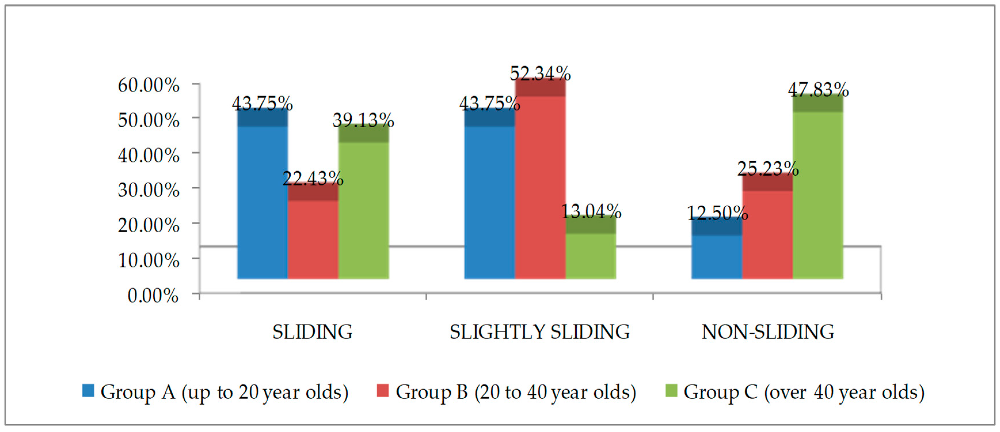 Sustainability 10 03204 g003