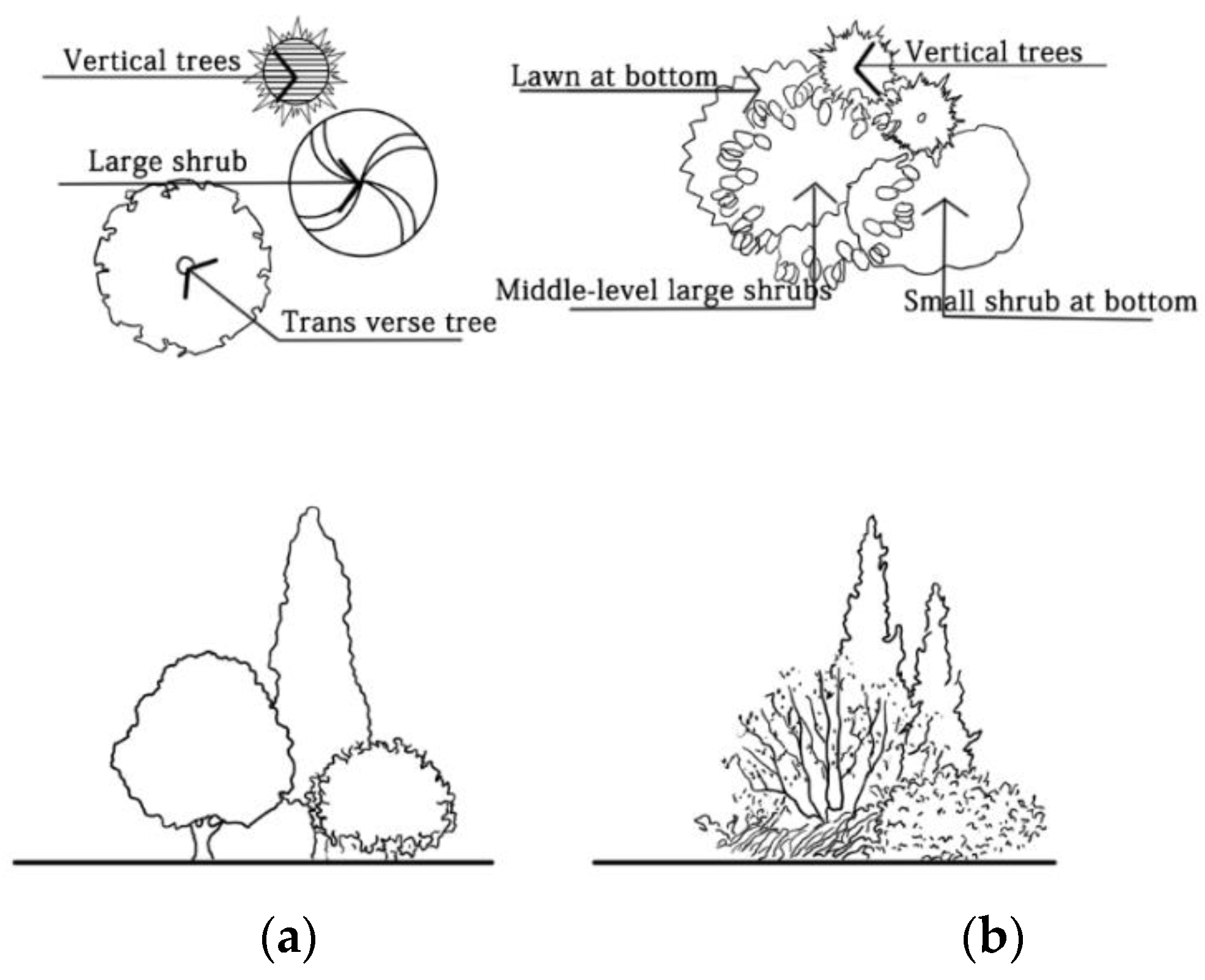 Sustainability 10 03205 g003