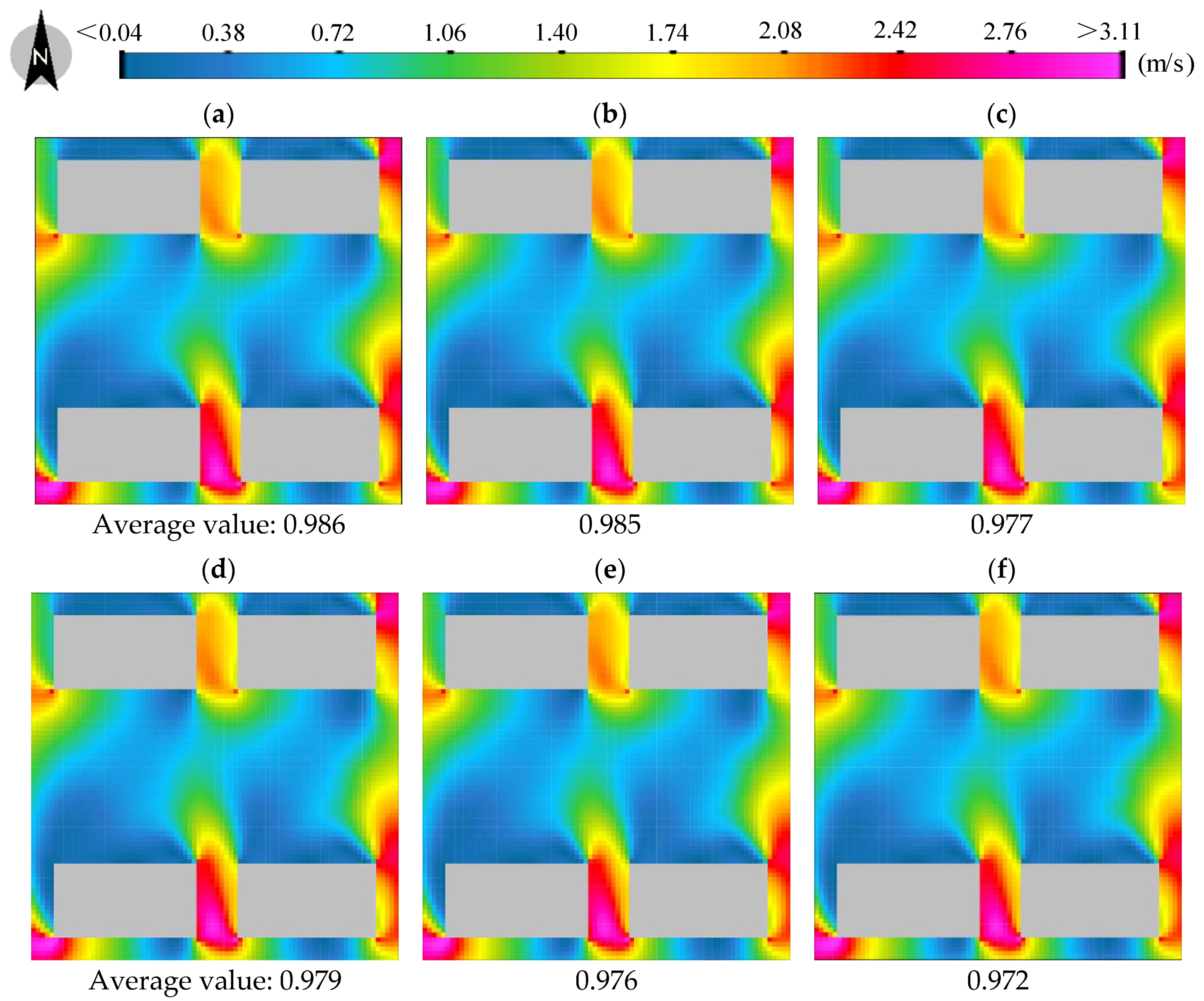 Sustainability 10 03205 g005