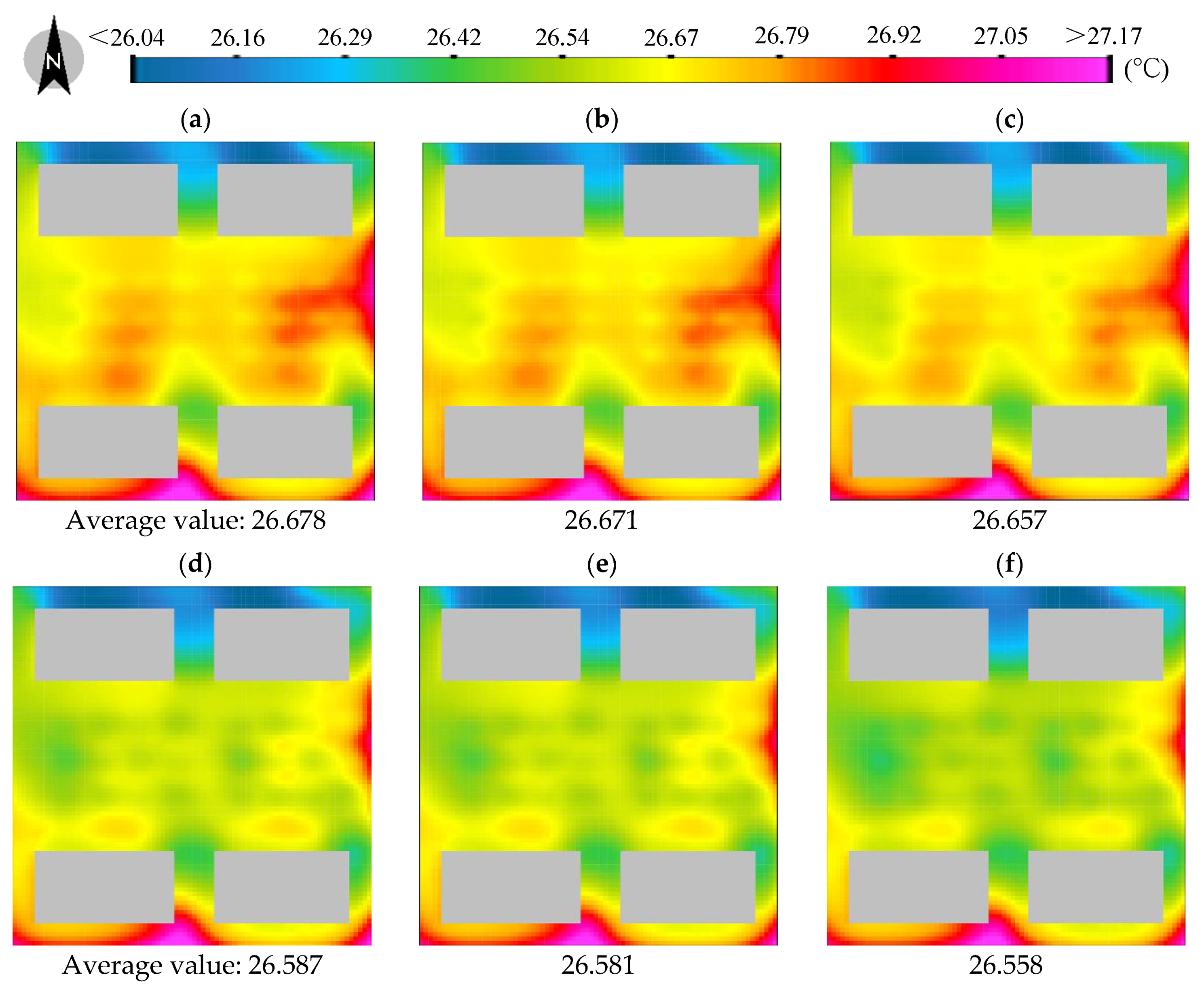 Sustainability 10 03205 g007