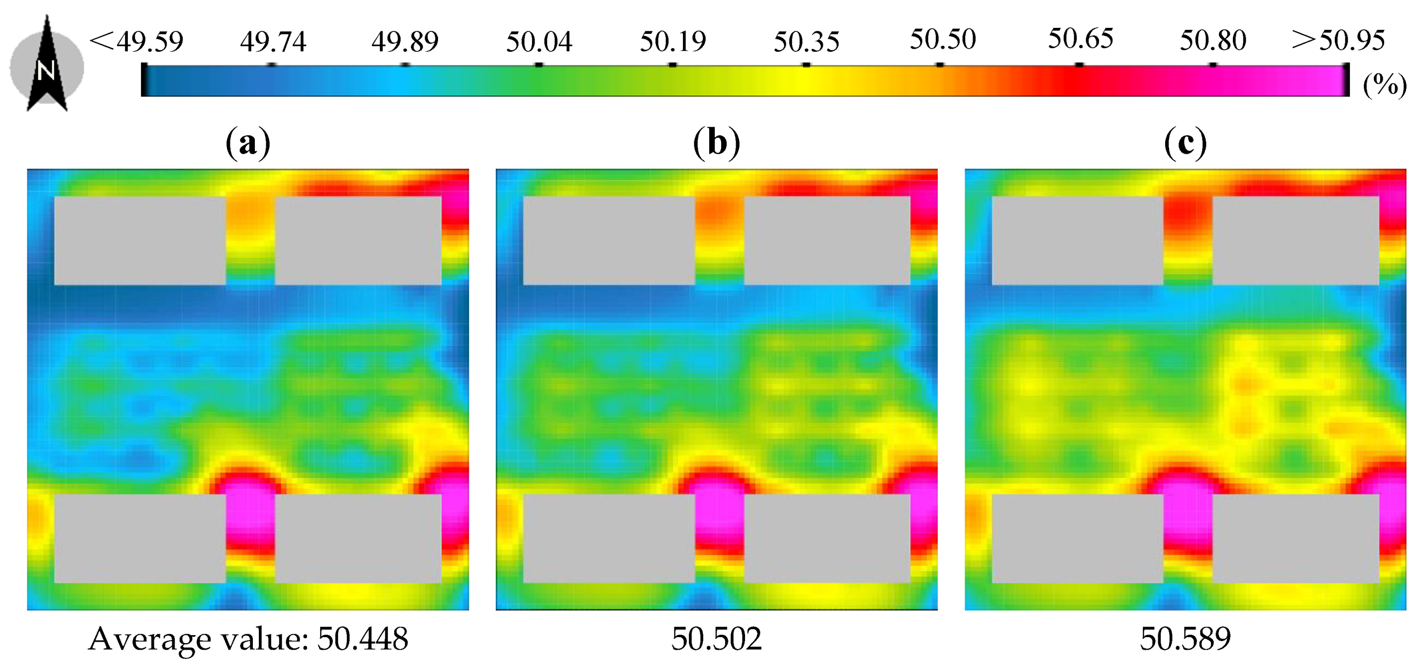 Sustainability 10 03205 g009a