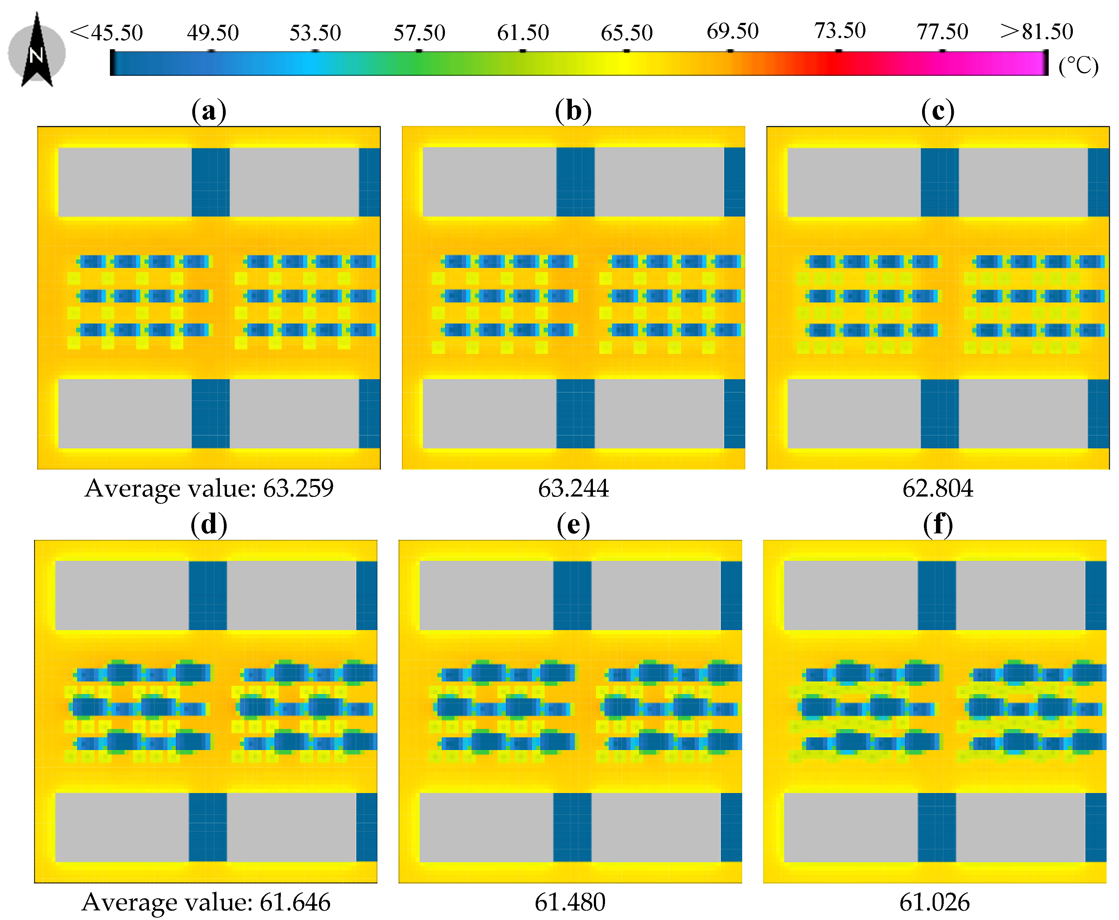 Sustainability 10 03205 g011