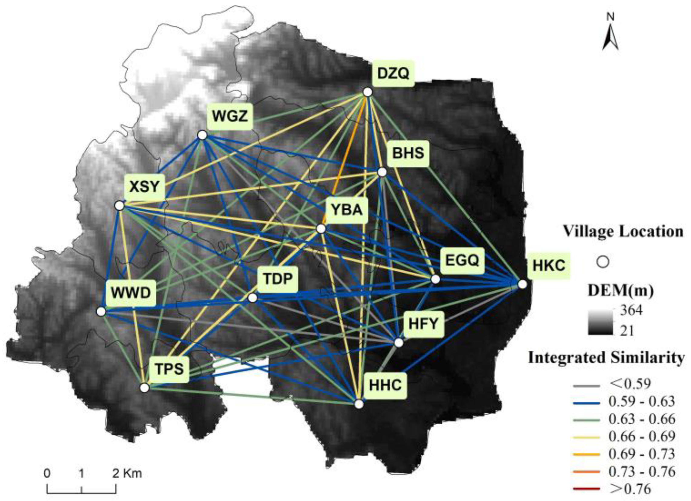 Sustainability 10 03219 g006