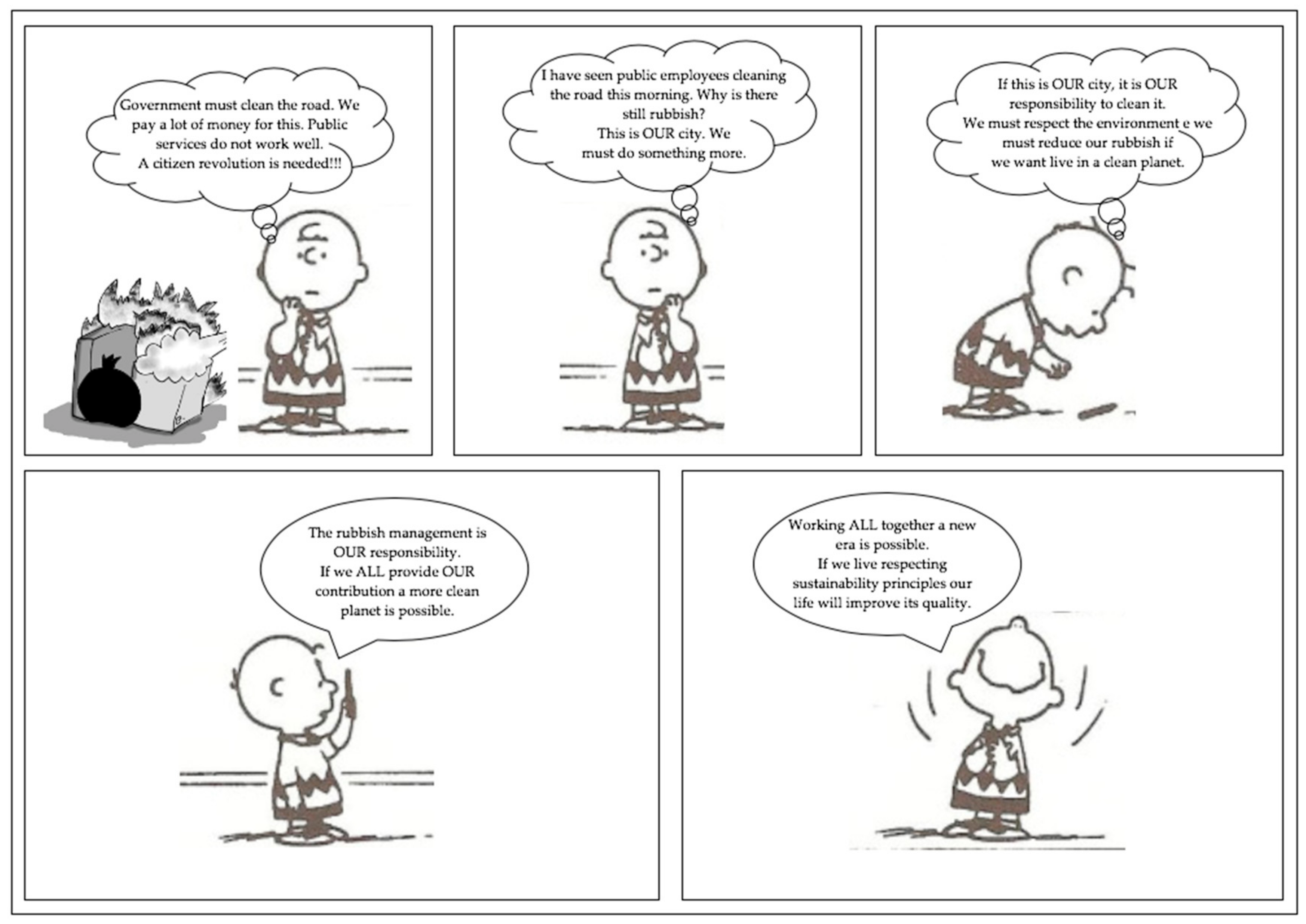 Sustainability 10 03238 g001