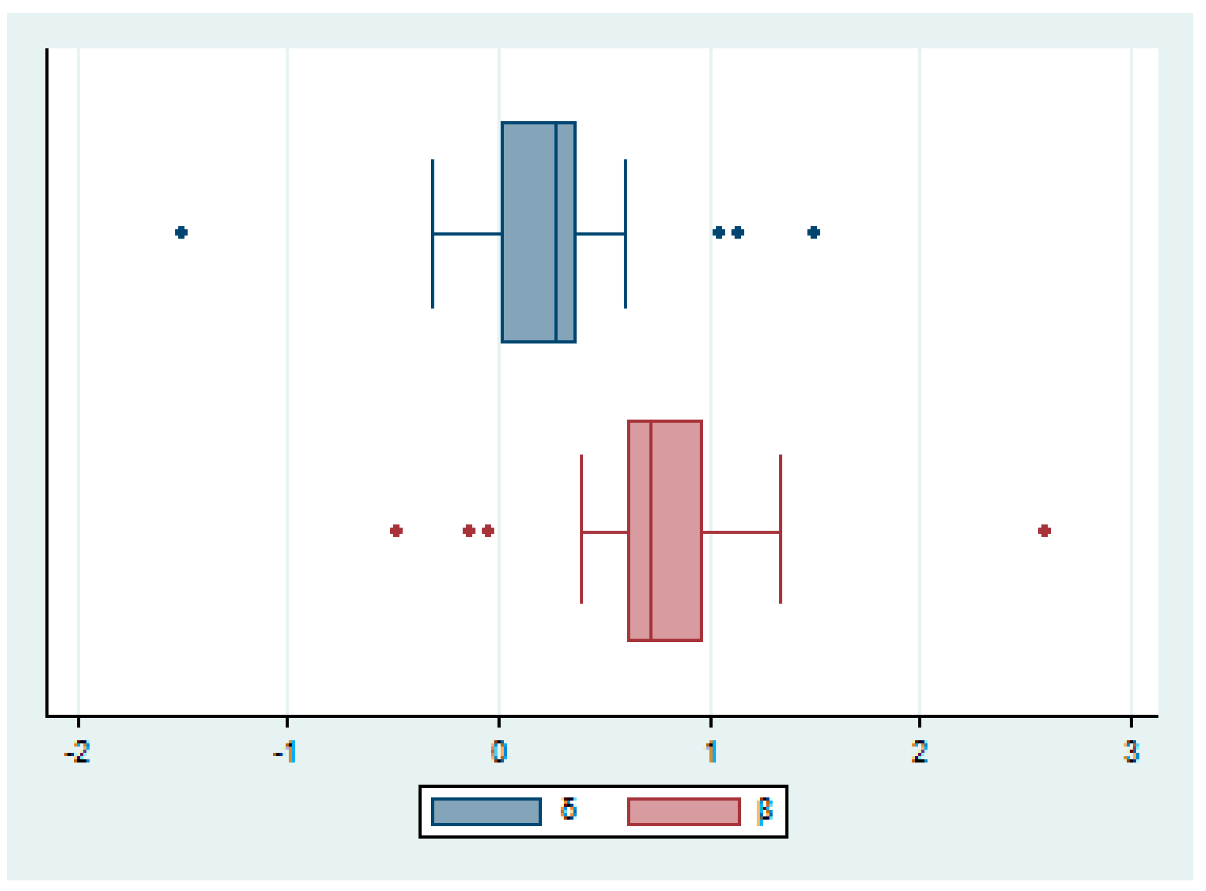 Sustainability 10 03251 g006