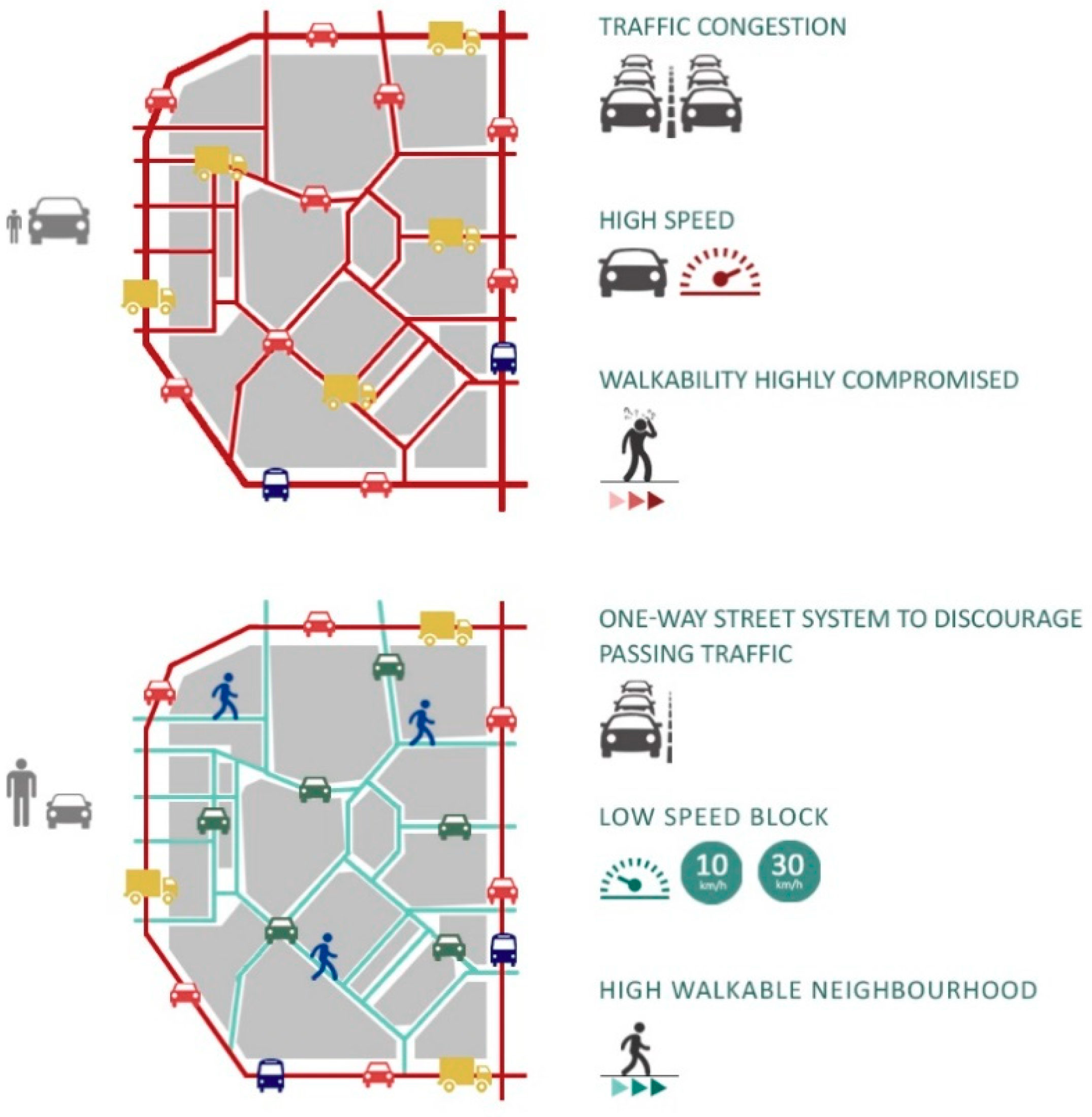Sustainability 10 03256 g002 Sustainability 10 03256 g002