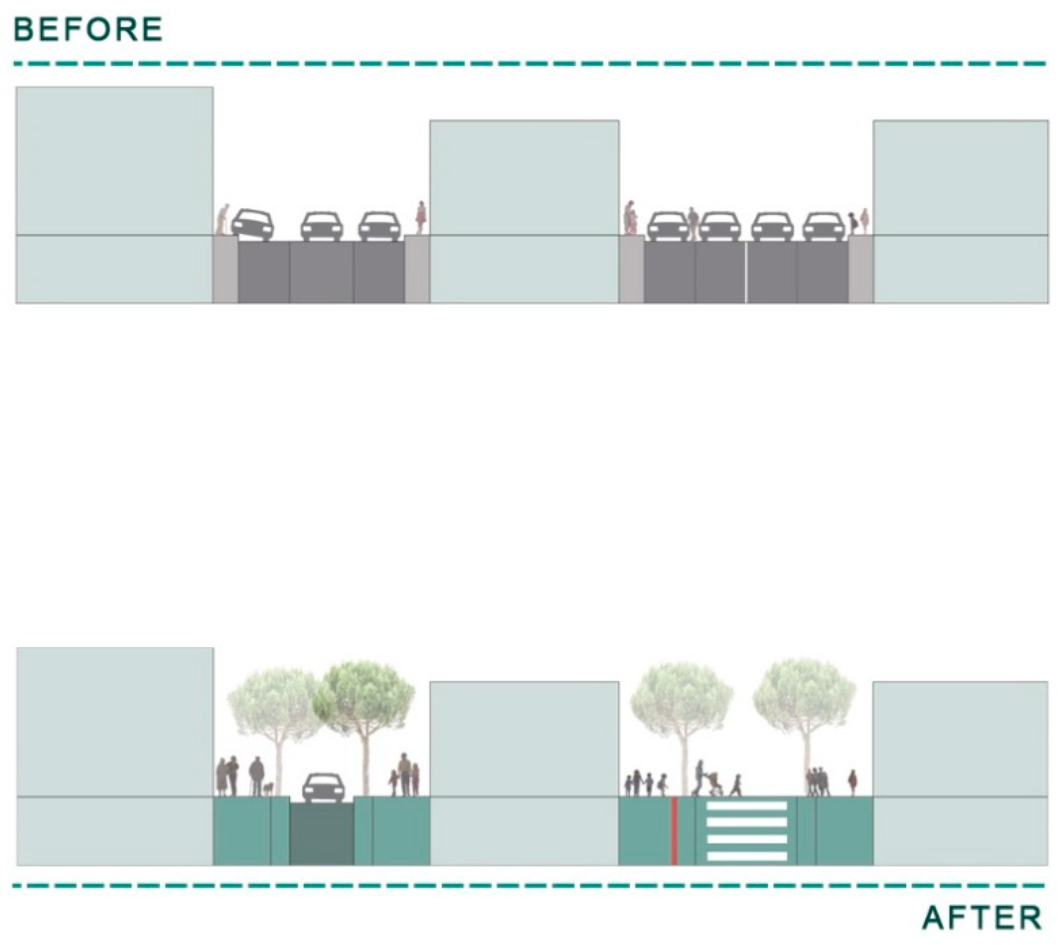 Sustainability 10 03256 g003 Sustainability 10 03256 g003