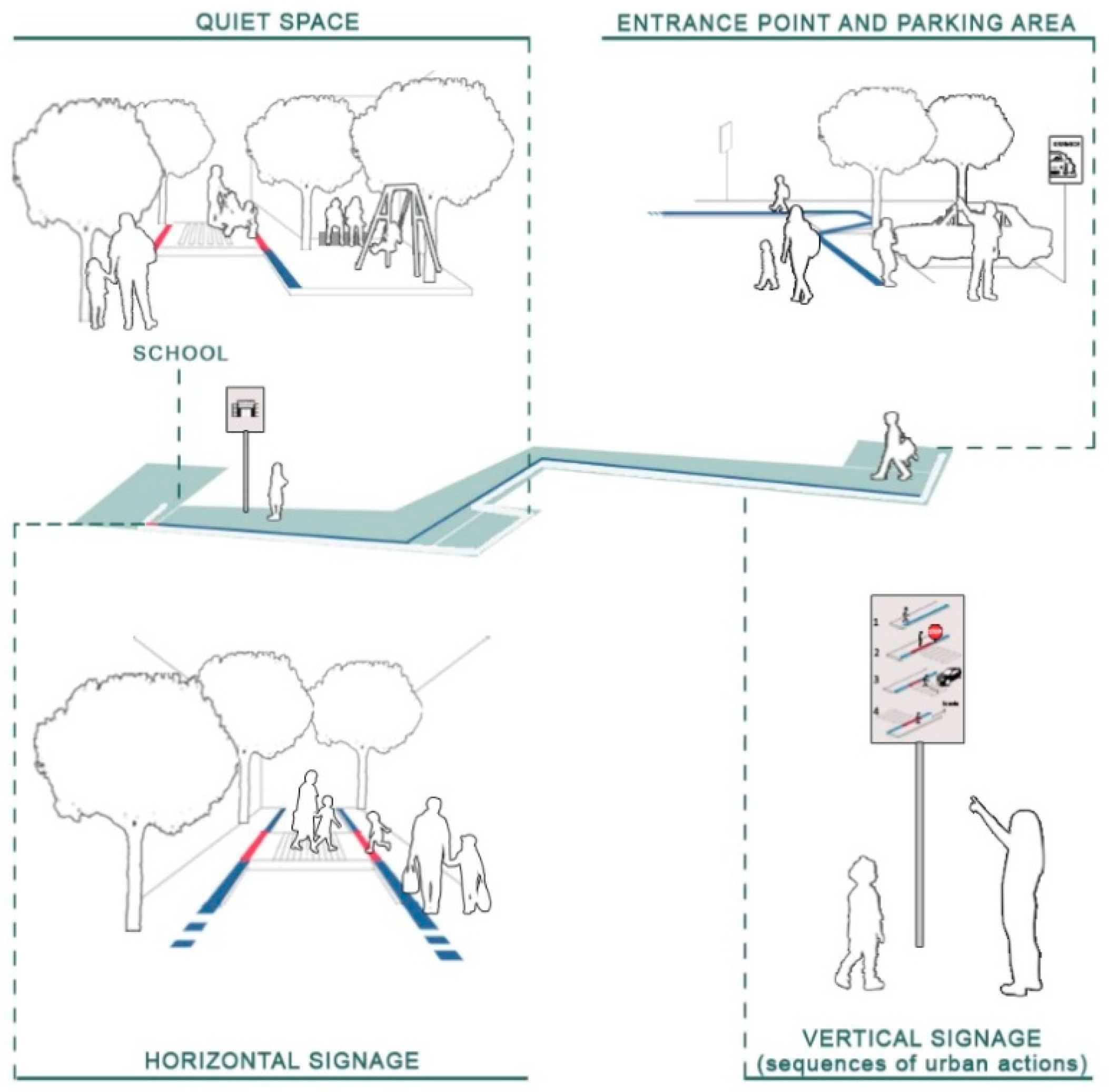 Sustainability 10 03256 g005 Sustainability 10 03256 g005
