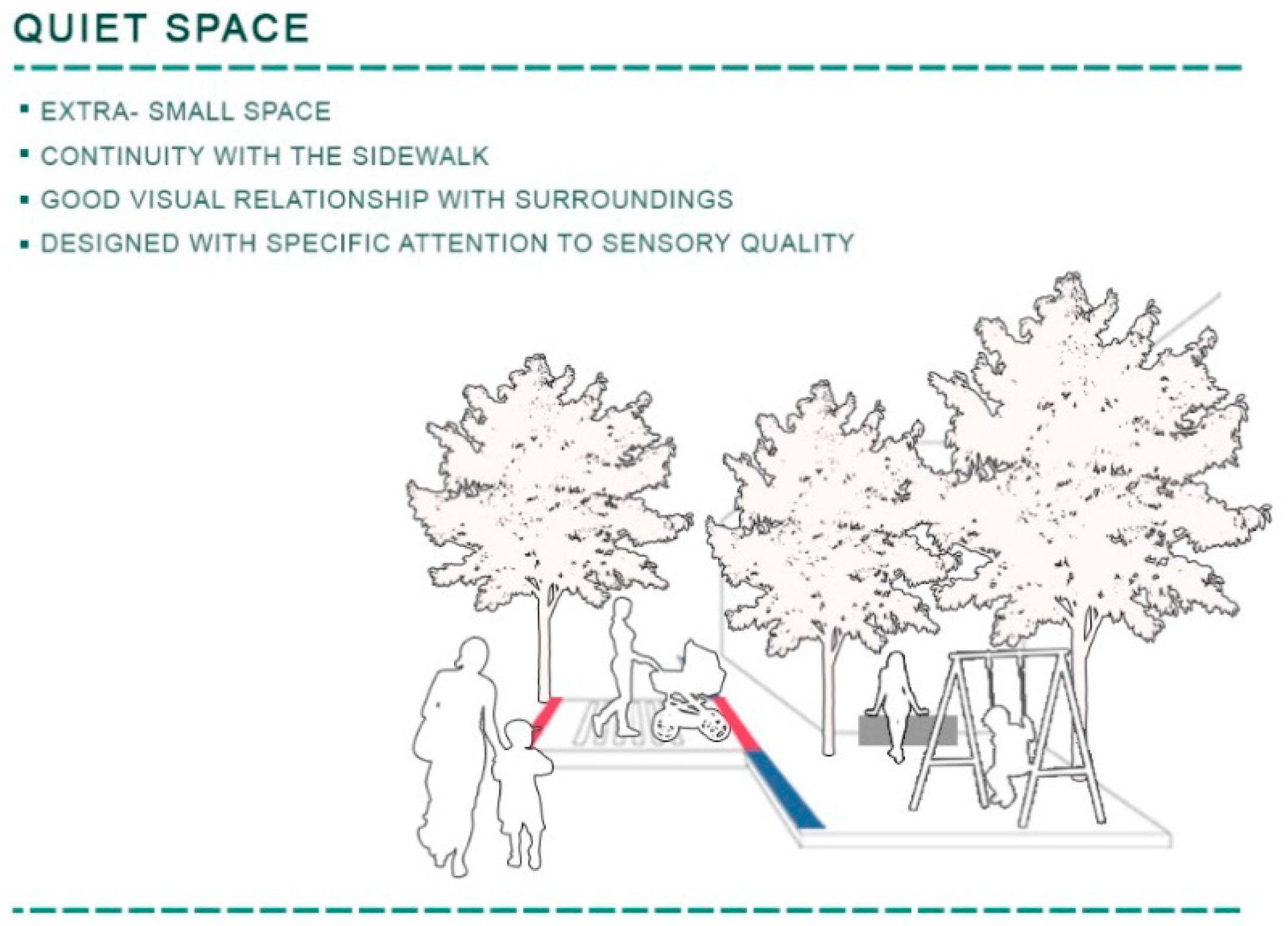 Sustainability 10 03256 g006 Sustainability 10 03256 g006