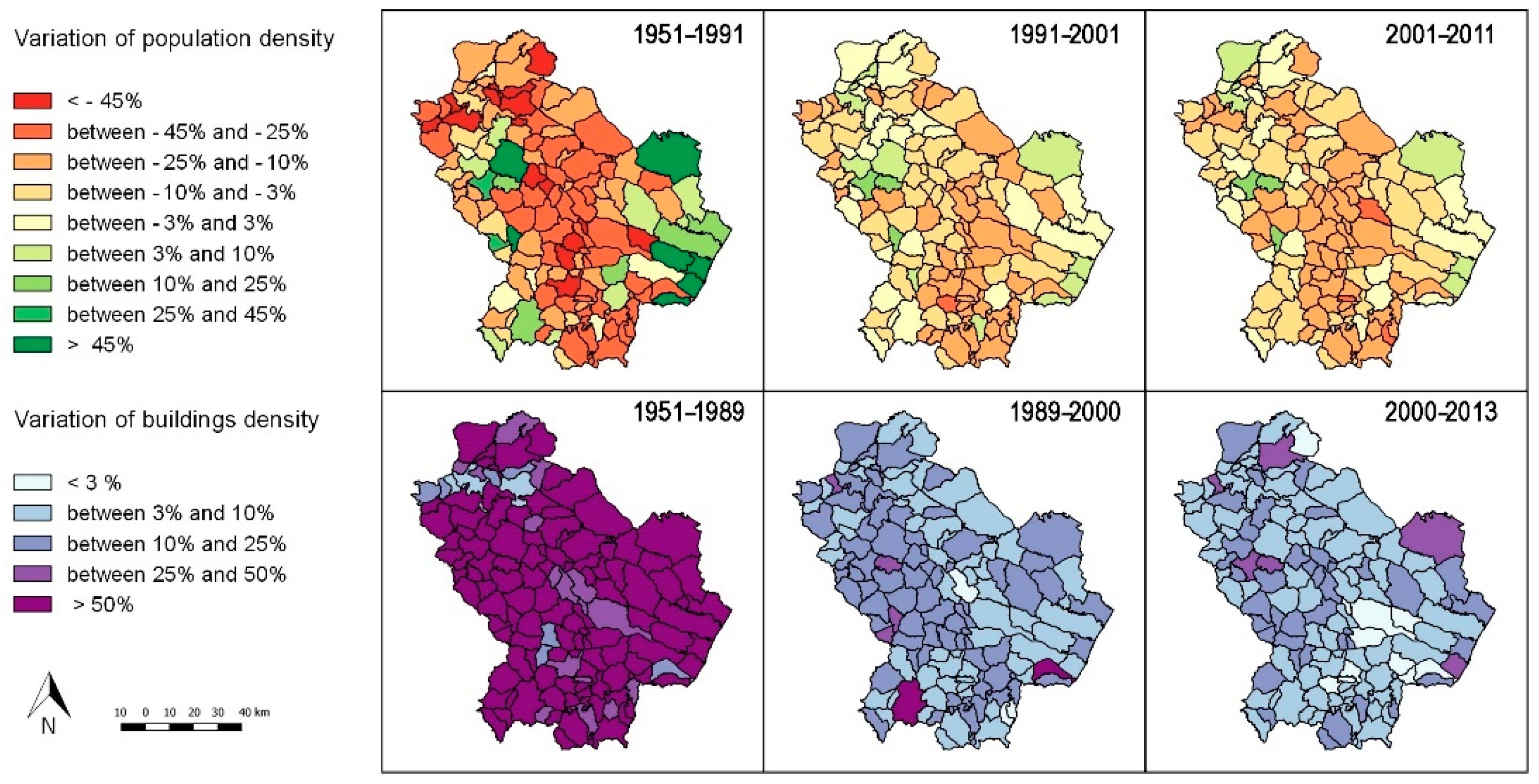 Sustainability 10 03274 g005