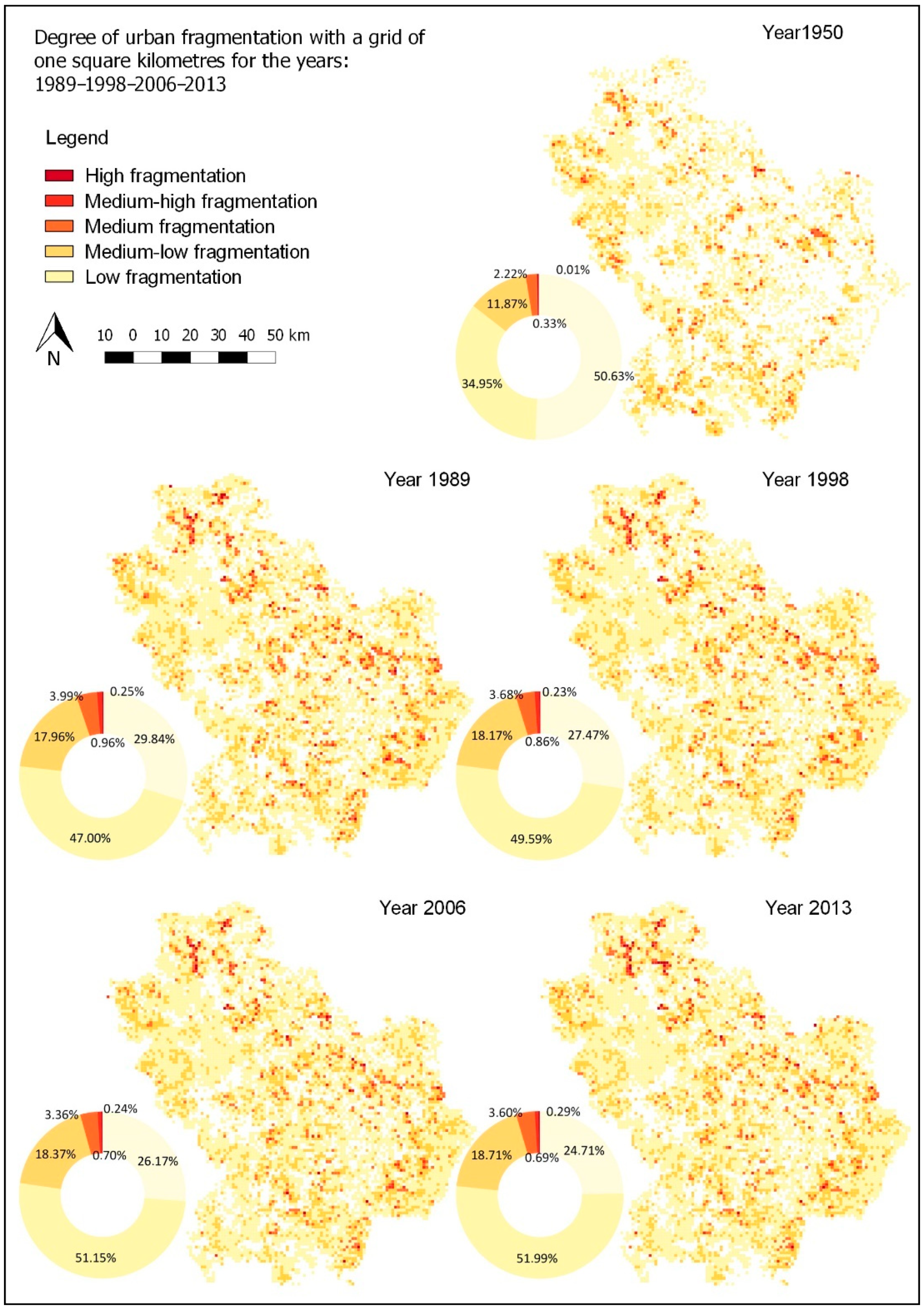 Sustainability 10 03274 g007