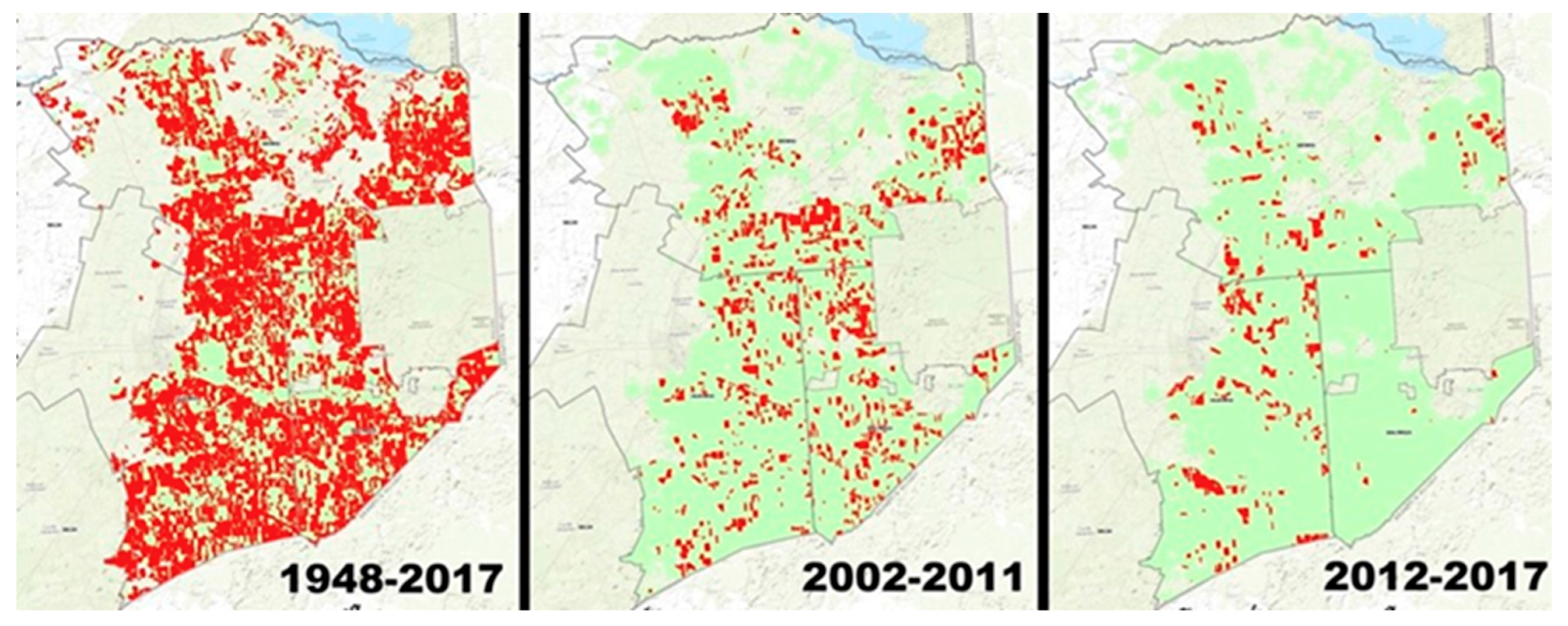 Sustainability 10 03279 g009